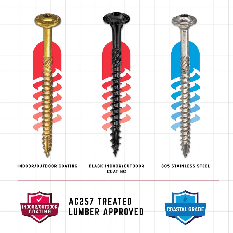 GRK Fasteners RSSâ„¢ 5/16 x 3-1/8 Inch, Structural Screws, 100 PCS, Rust Resistant Climatekâ„¢ Coating, Heavy-Duty Framing & Decking Screws, Fast Bite Tip, Star Drive Recess, T-30 Bit Included, Gold - Image 4